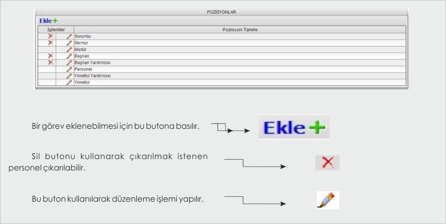 pozisyon_tanimlari_1